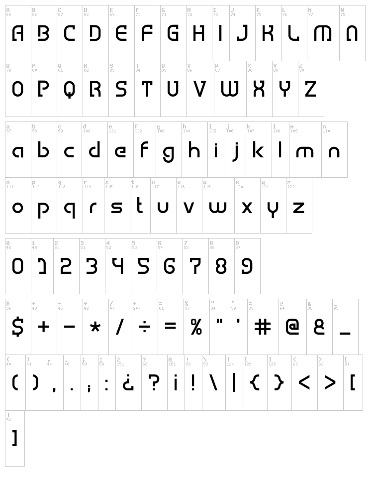 Hemigraphy font map