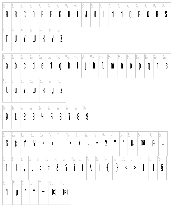 High Sans Serif 7 font map