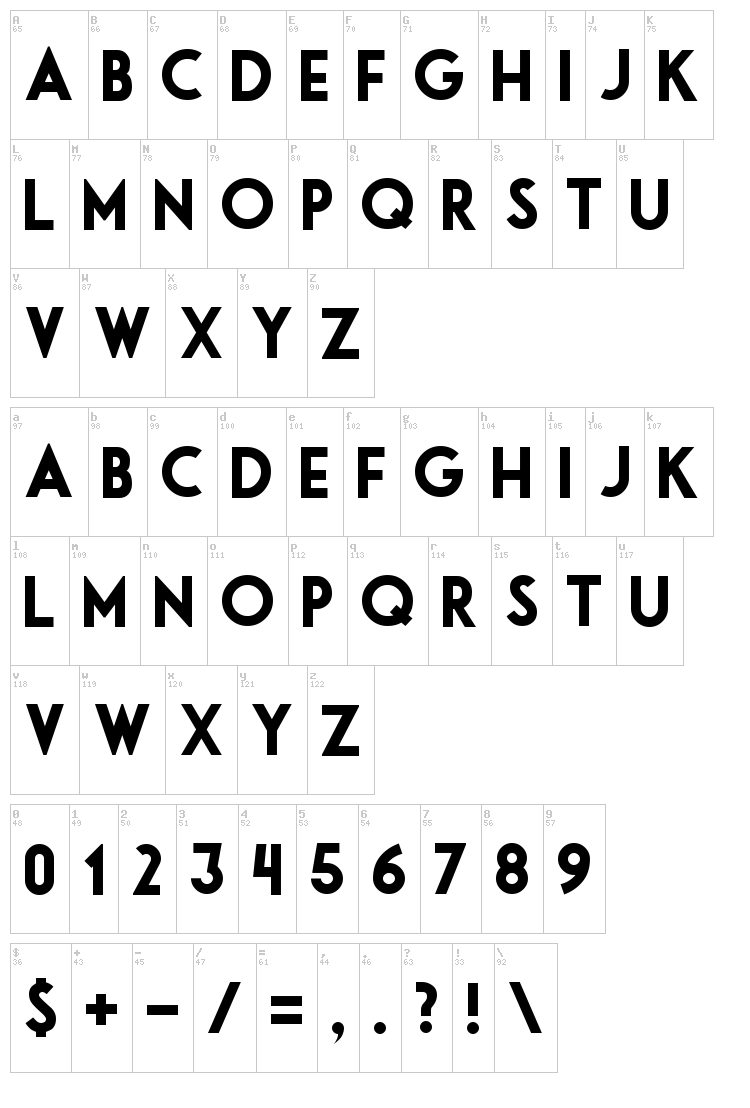 Libby font map