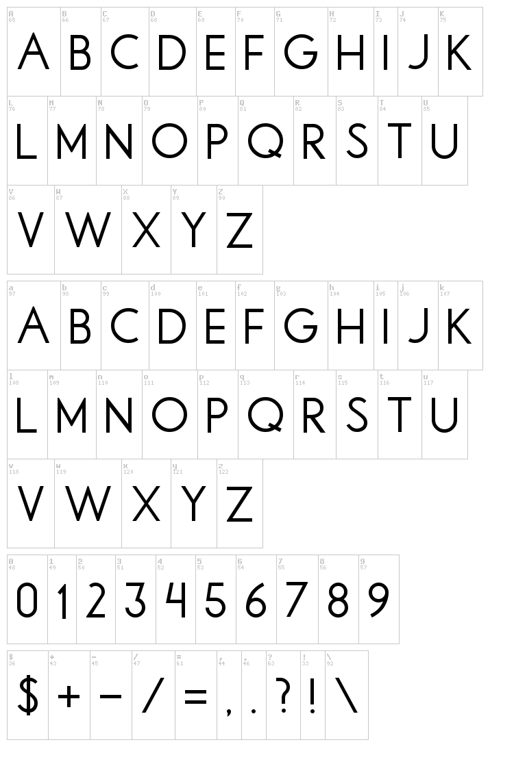 Libby font map