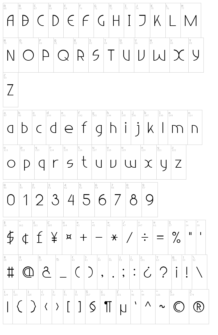 Light Sans Serif 7 font map