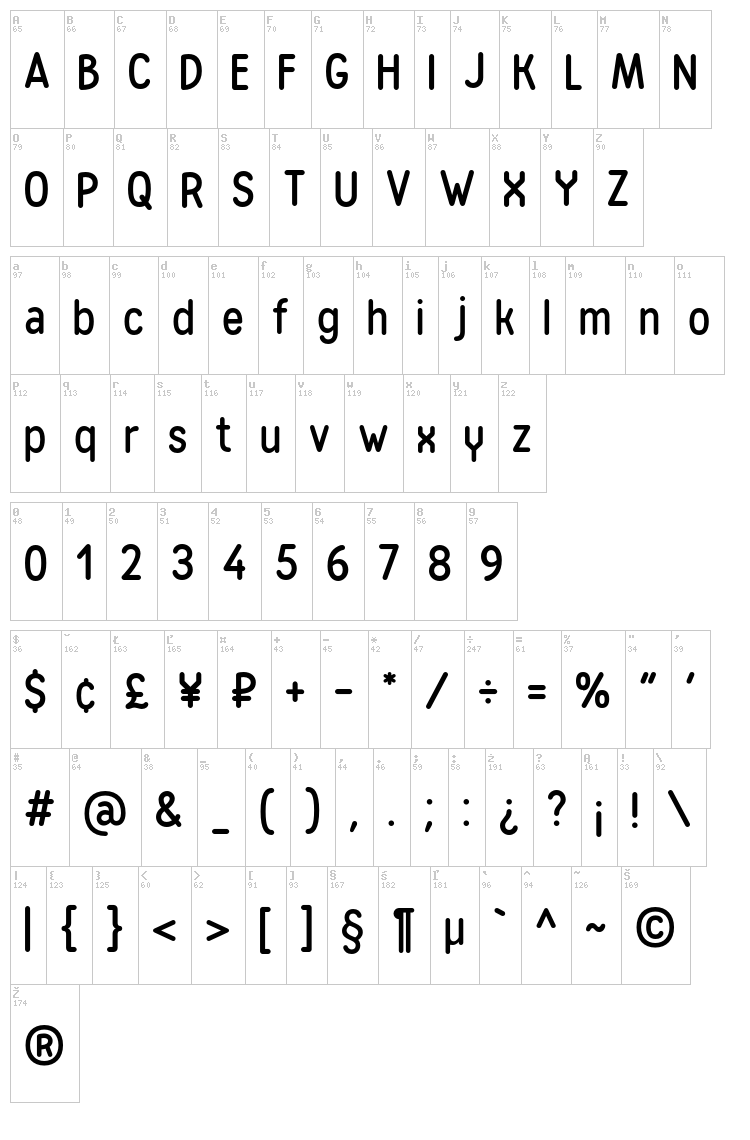 Matias font map