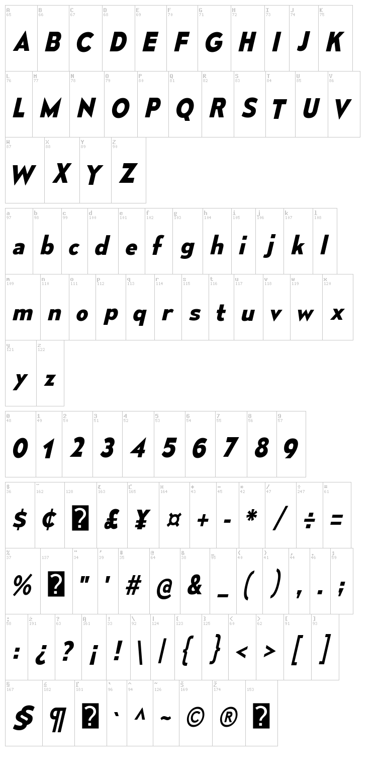 Mesmerize font map