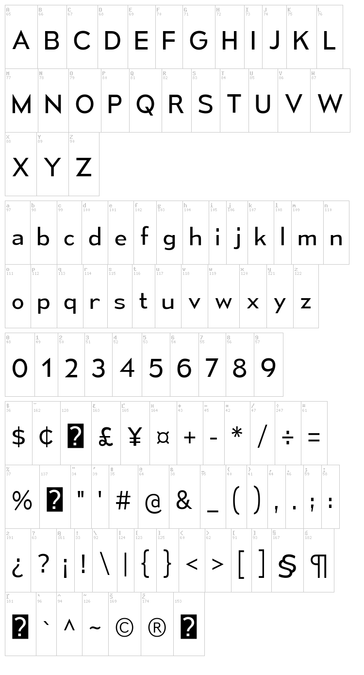 Mesmerize font map