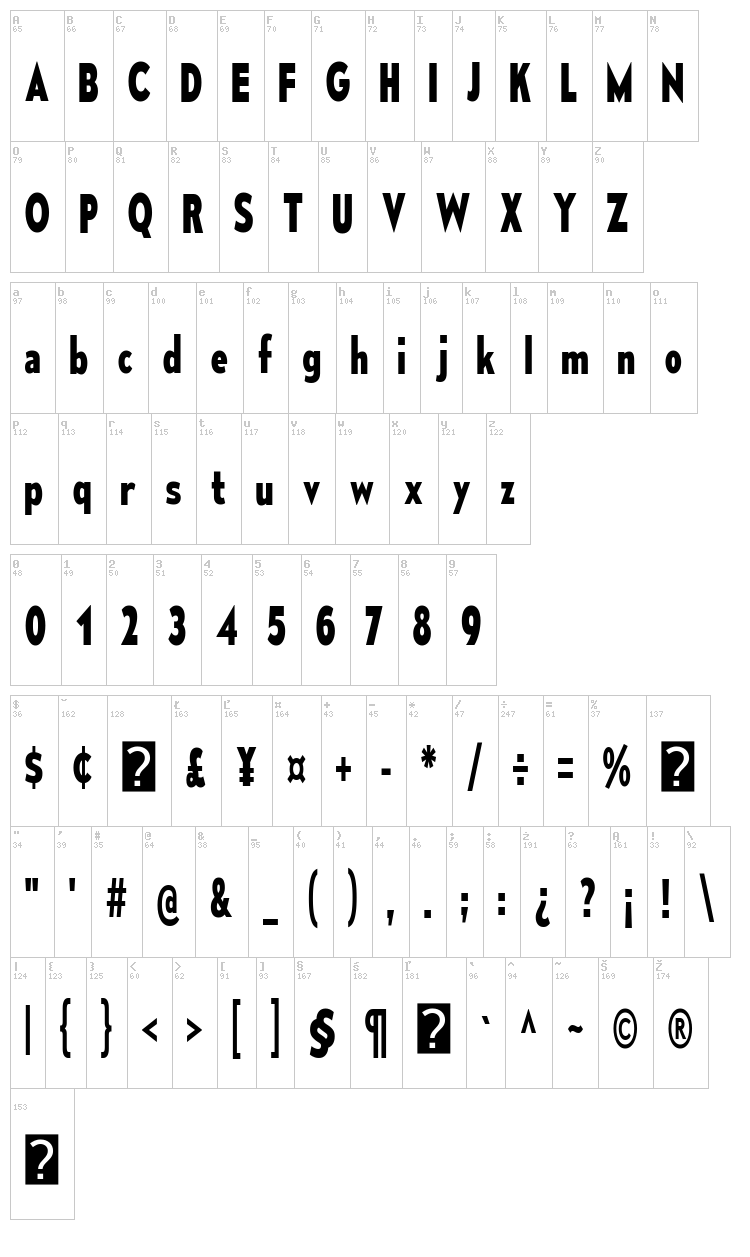Mesmerize font map