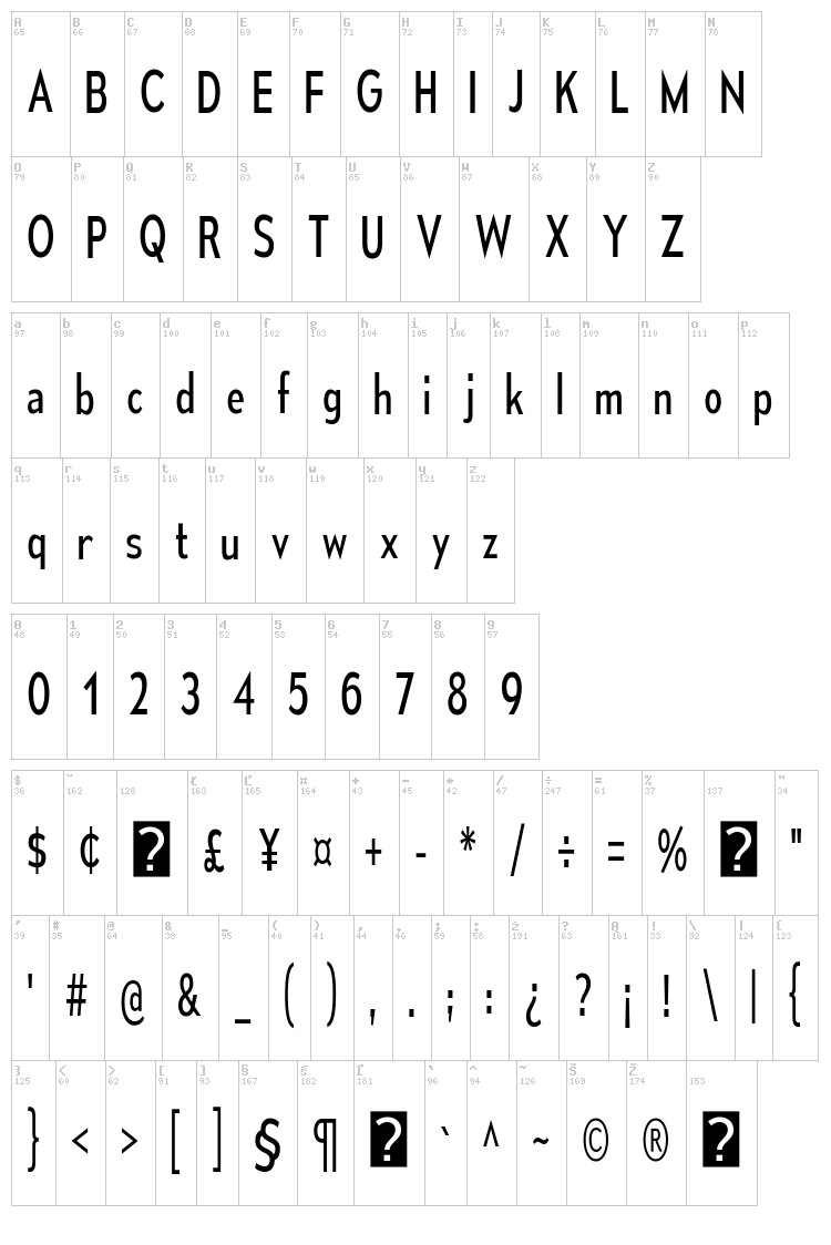 Mesmerize font map
