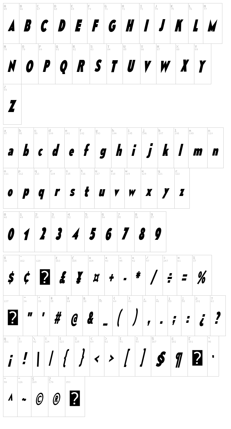 Mesmerize font map