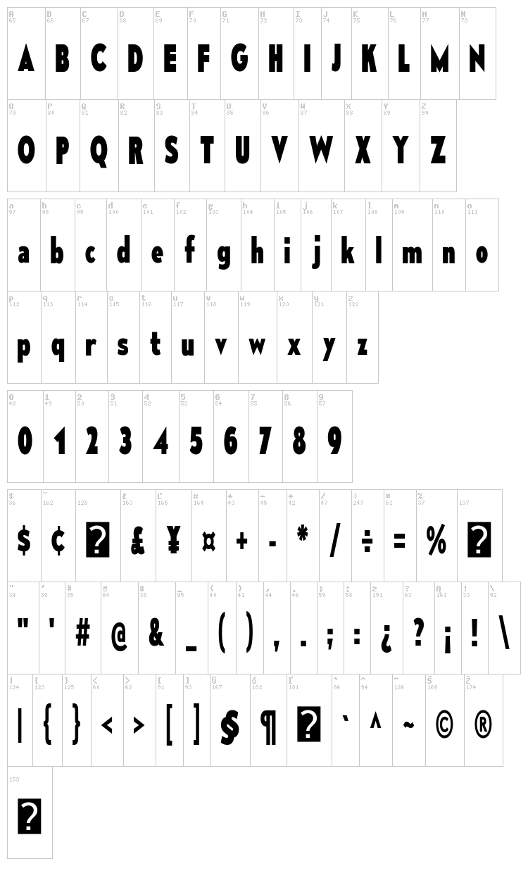 Mesmerize font map