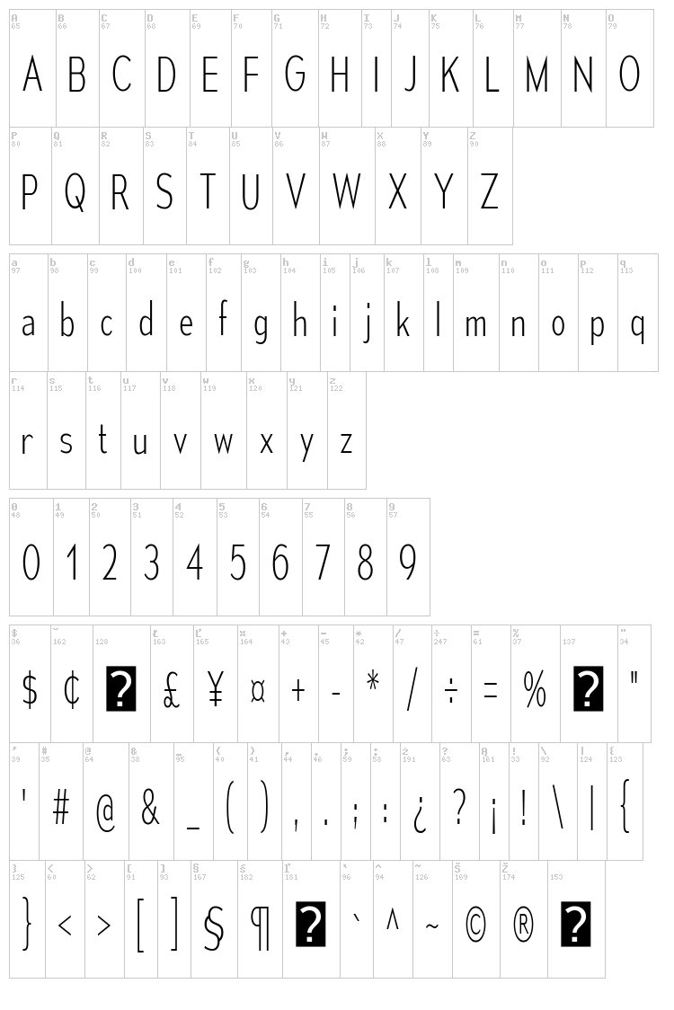 Mesmerize font map