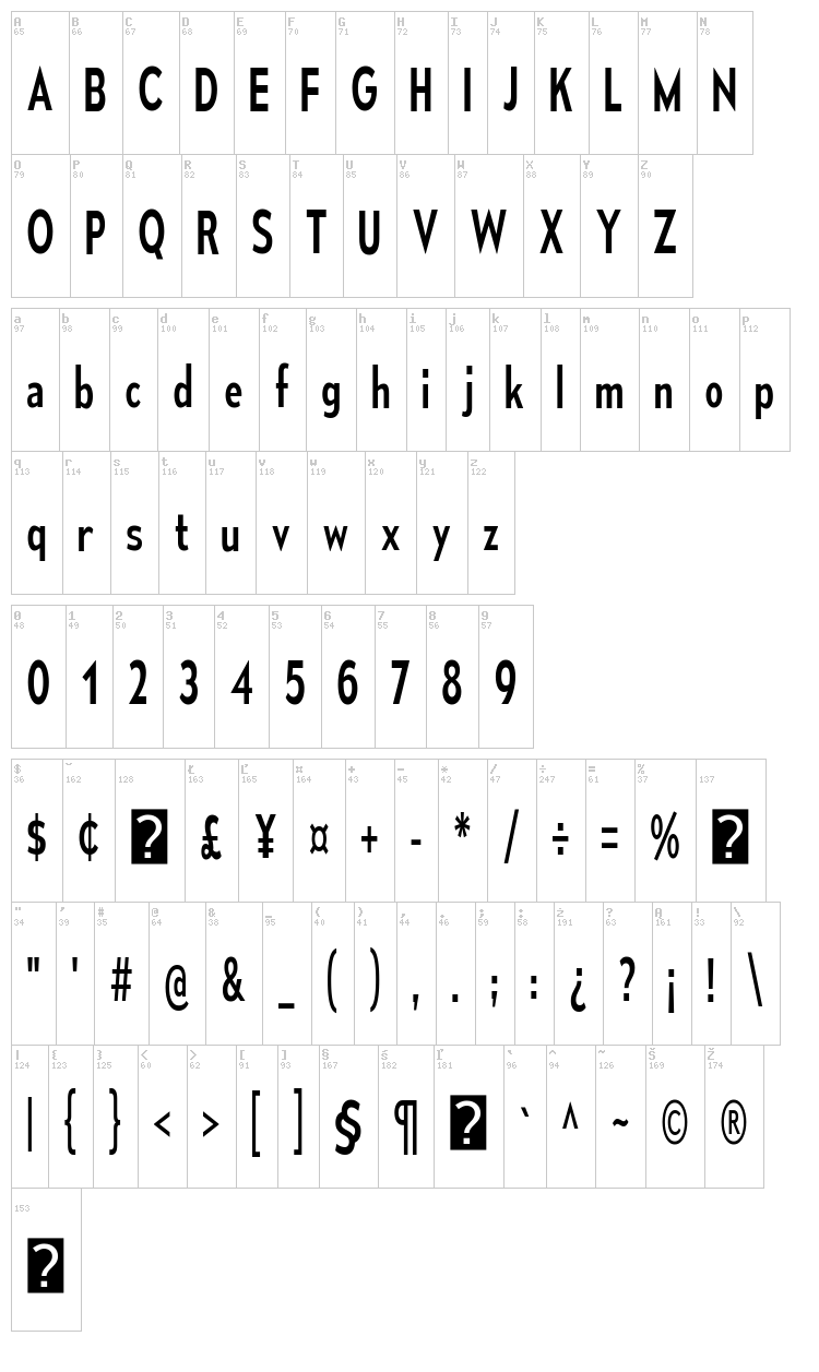 Mesmerize font map