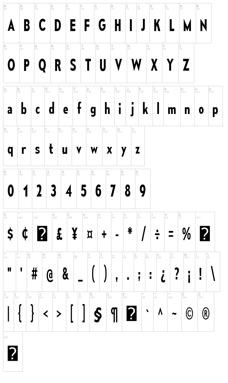 Mesmerize font map