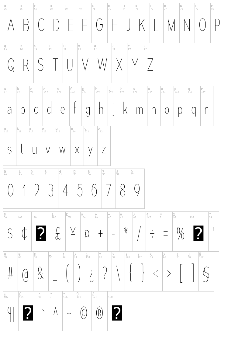 Mesmerize font map