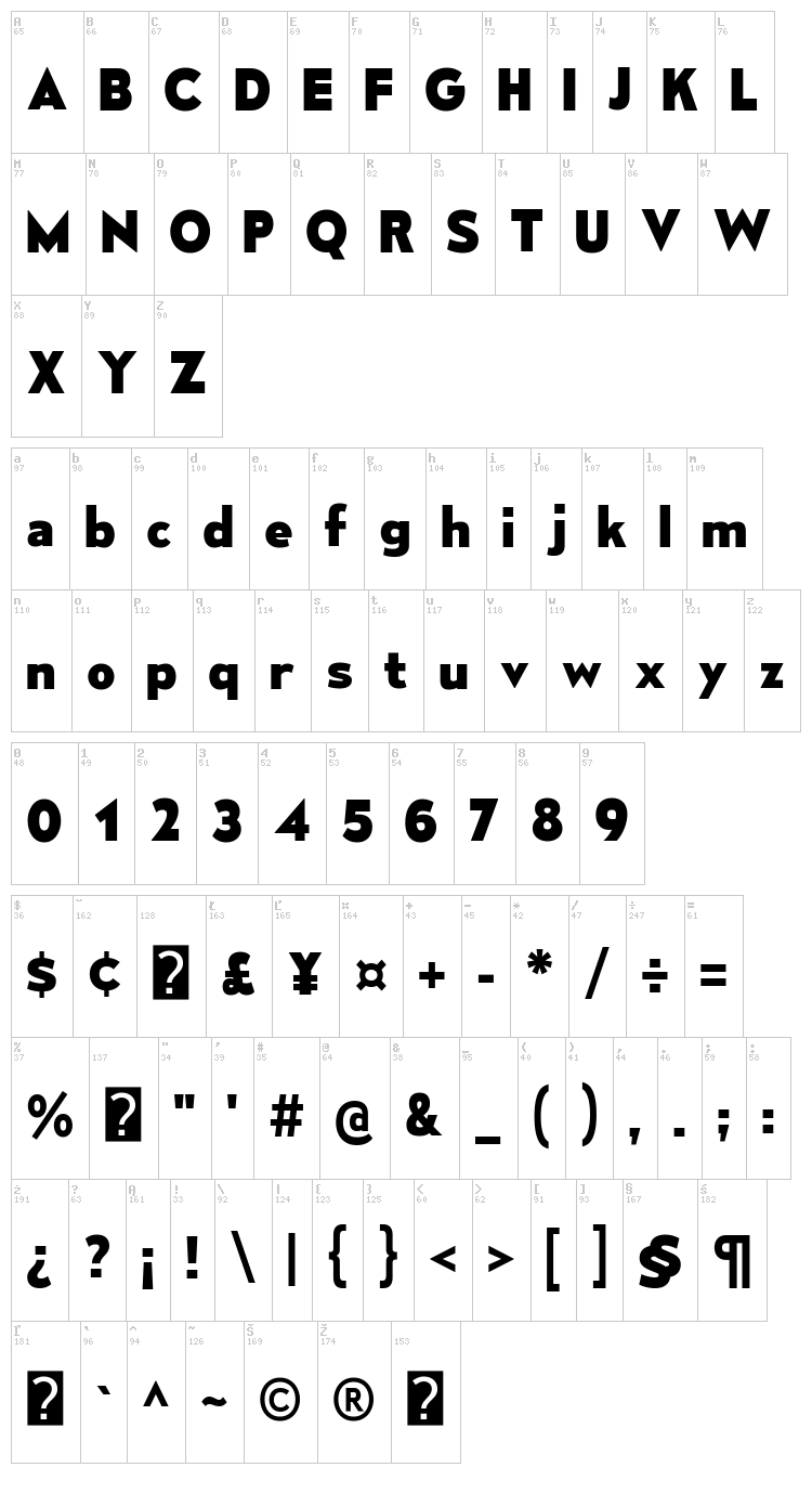 Mesmerize font map