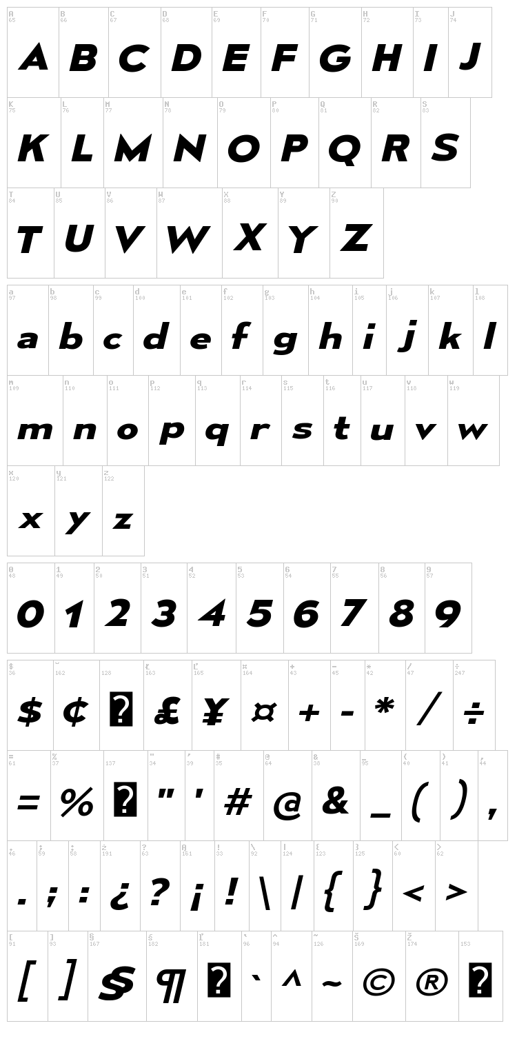 Mesmerize font map
