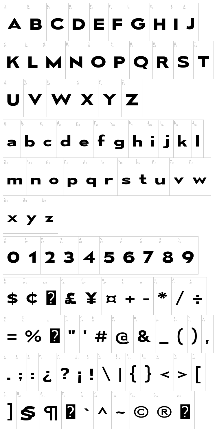 Mesmerize font map