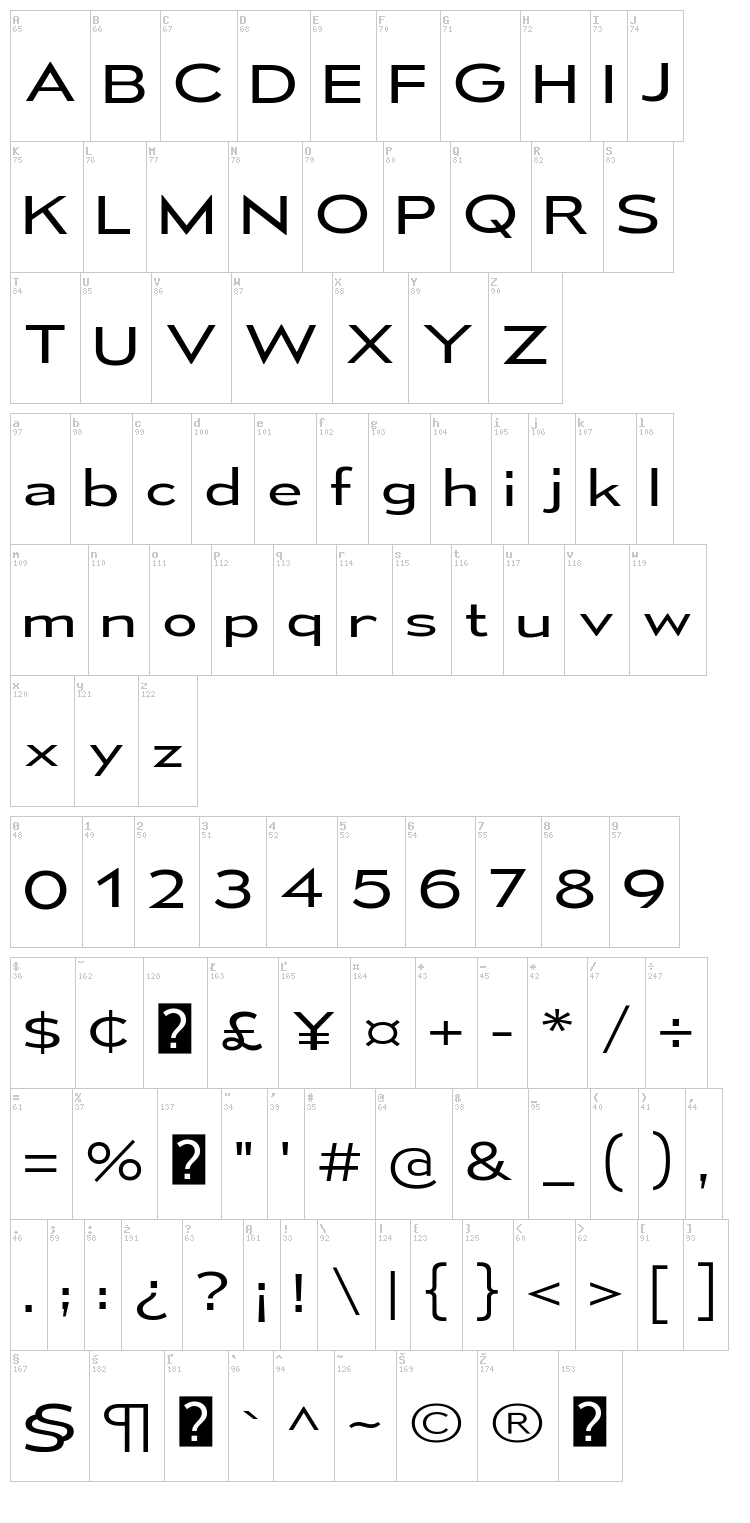Mesmerize font map