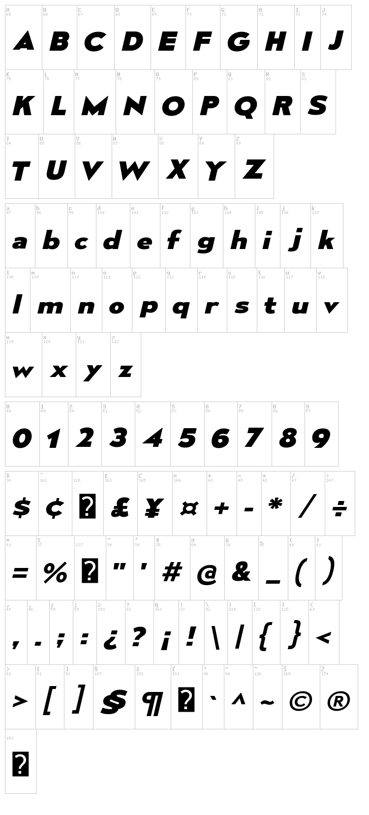 Mesmerize font map
