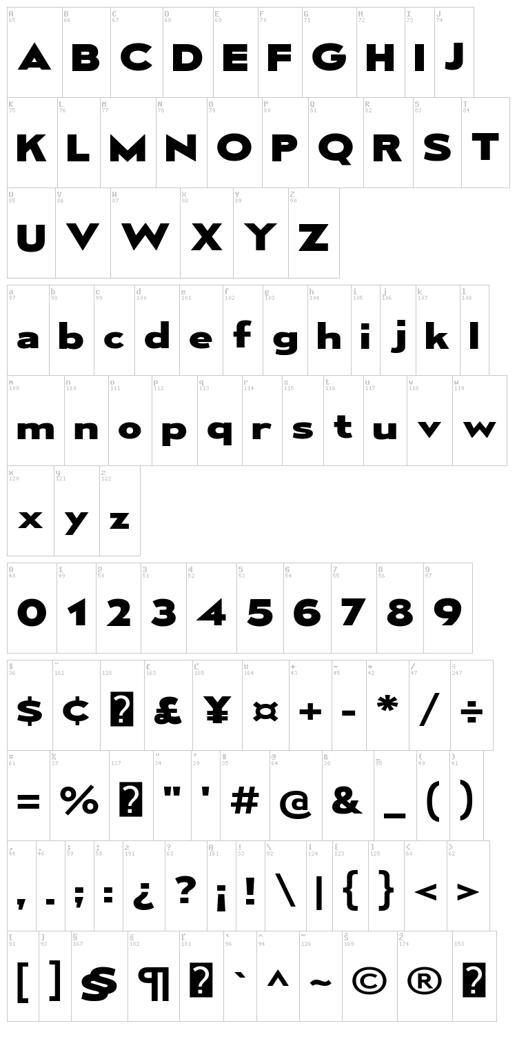 Mesmerize font map