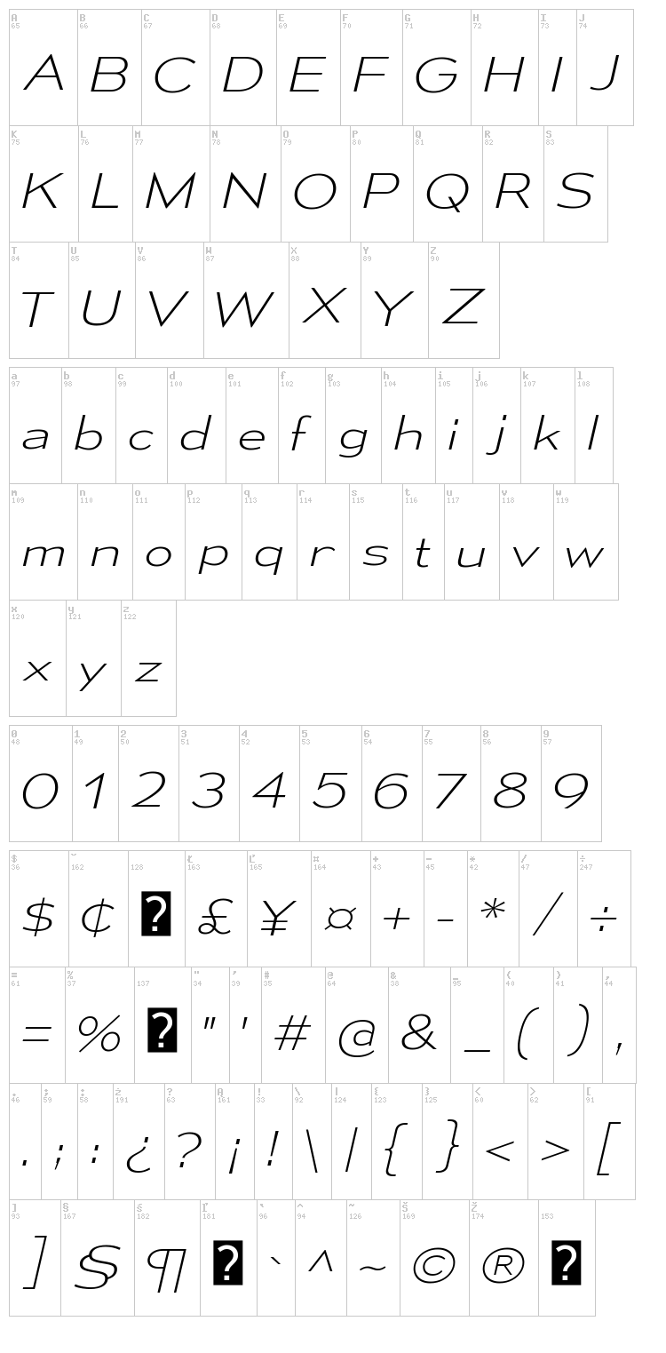 Mesmerize font map