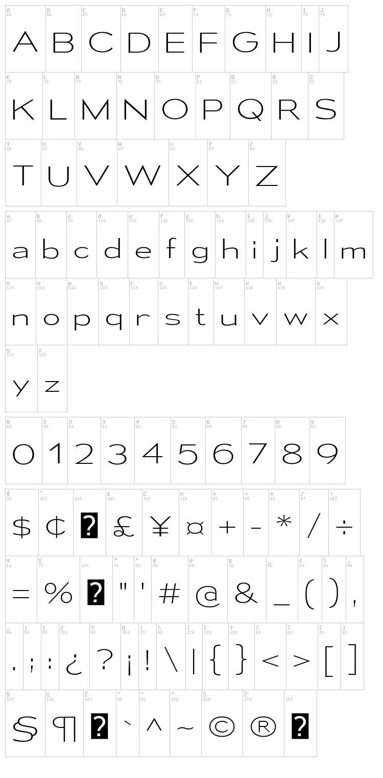 Mesmerize font map