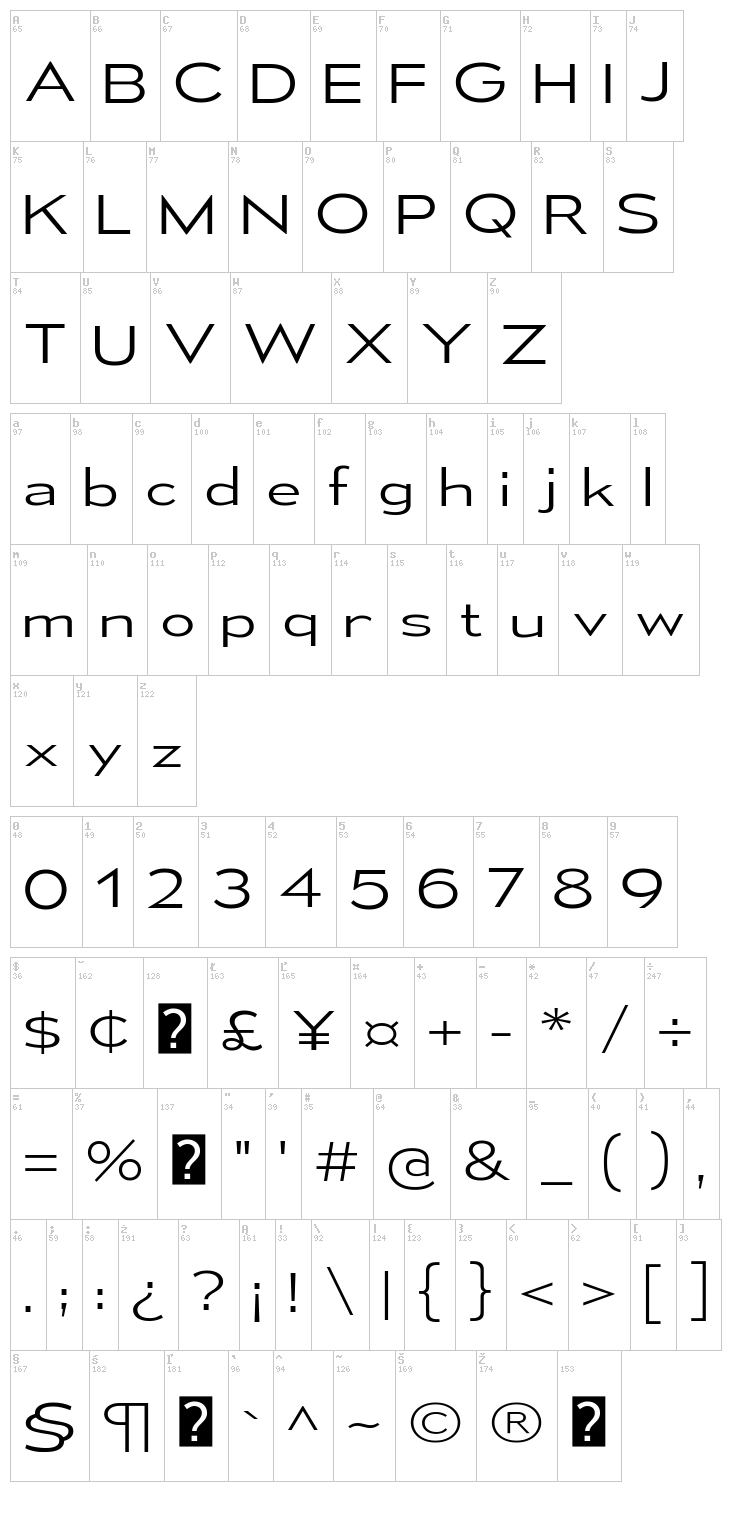 Mesmerize font map