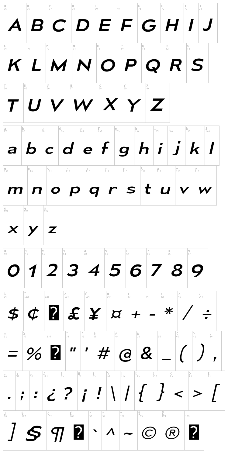 Mesmerize font map
