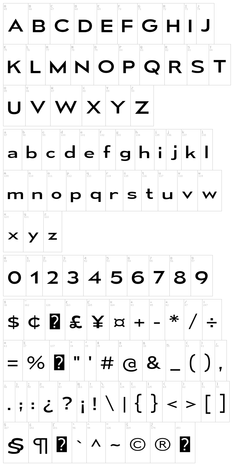 Mesmerize font map