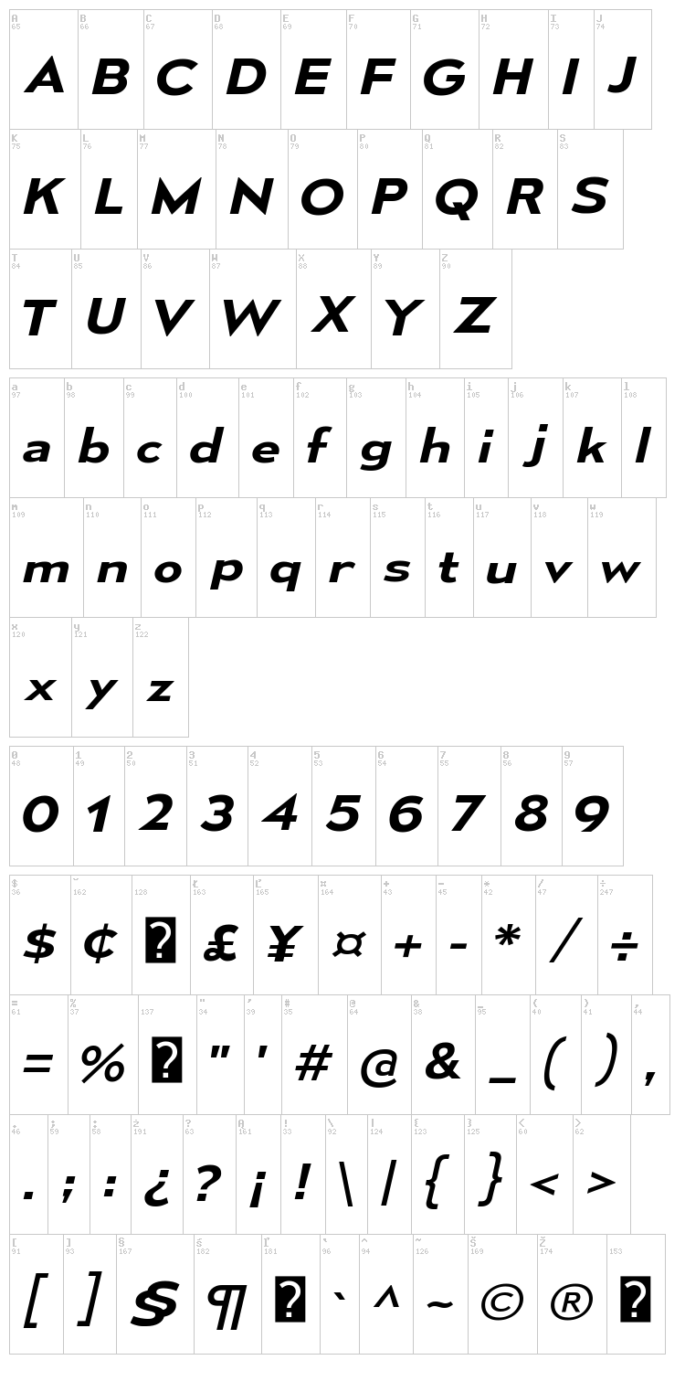 Mesmerize font map