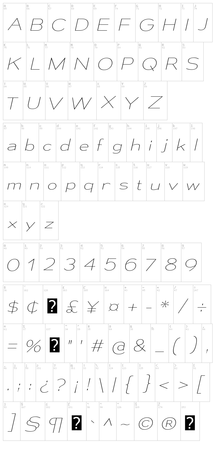 Mesmerize font map