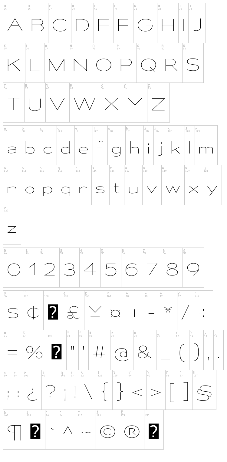 Mesmerize font map