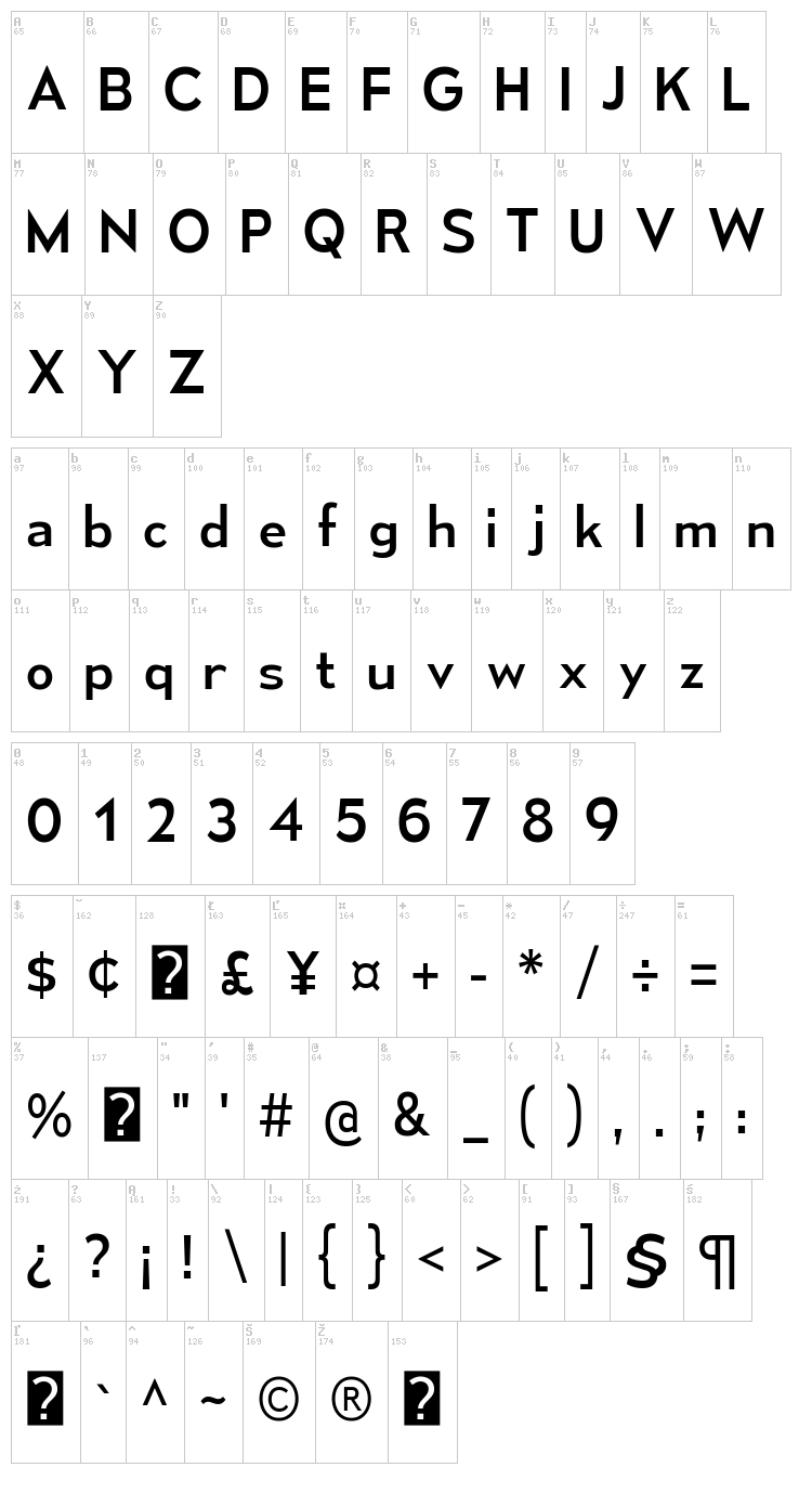 Mesmerize font map
