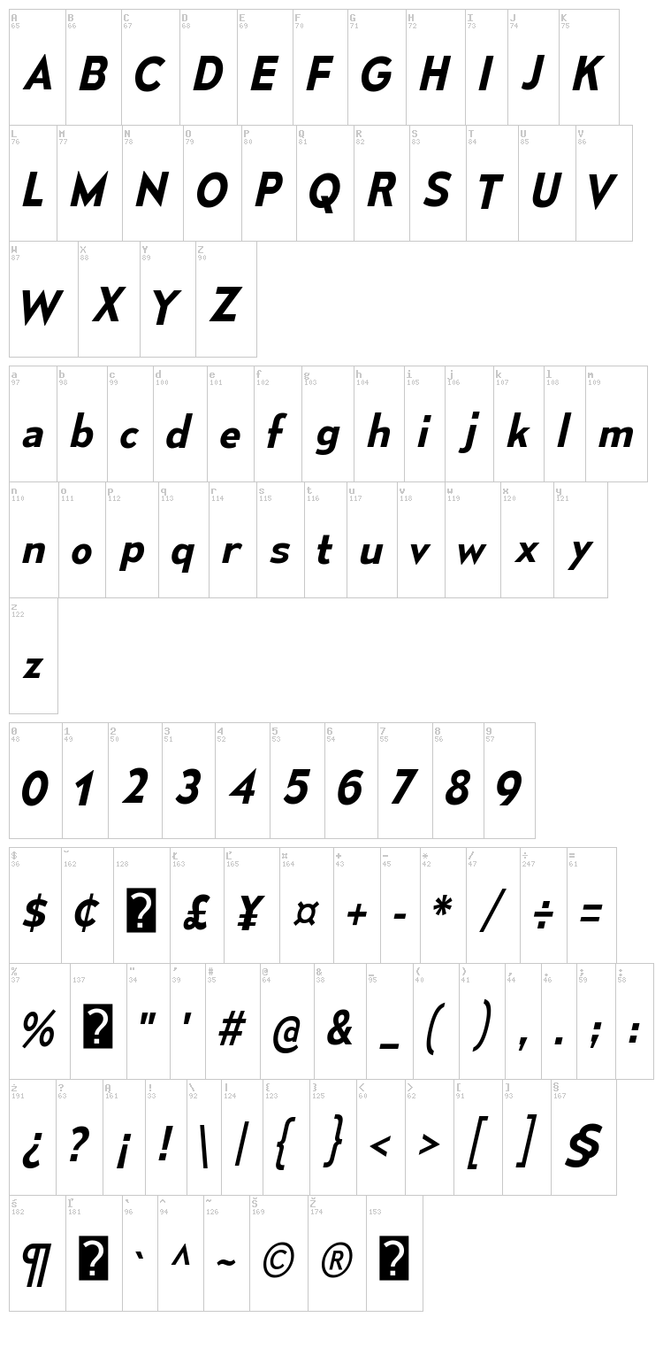 Mesmerize font map