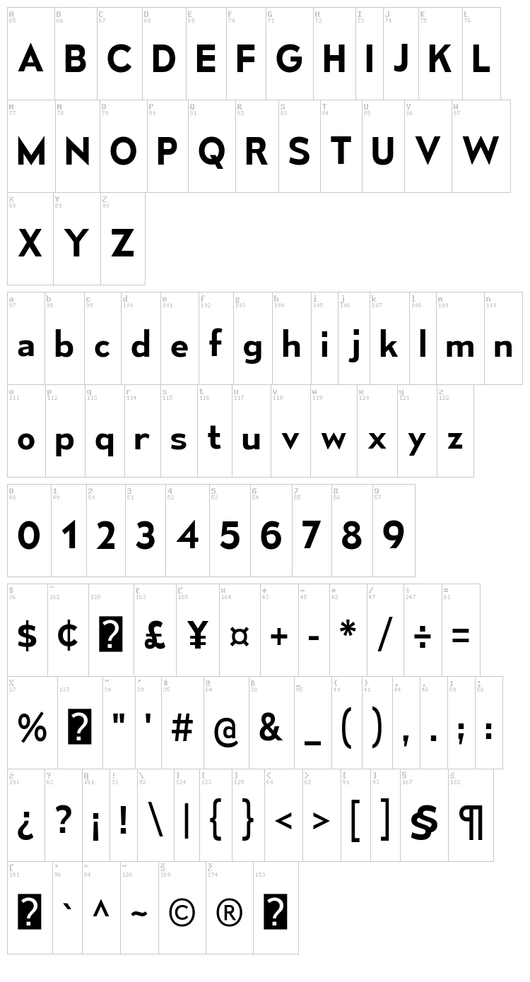 Mesmerize font map