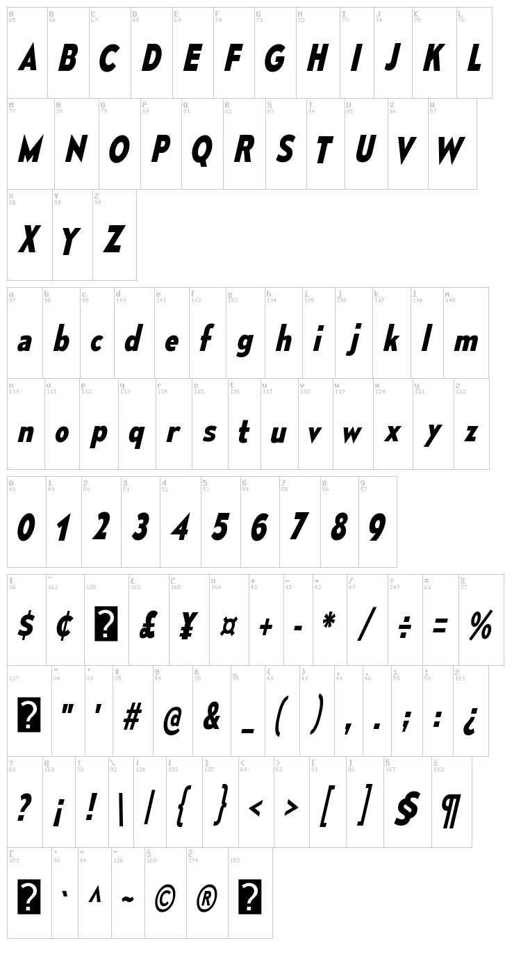 Mesmerize font map