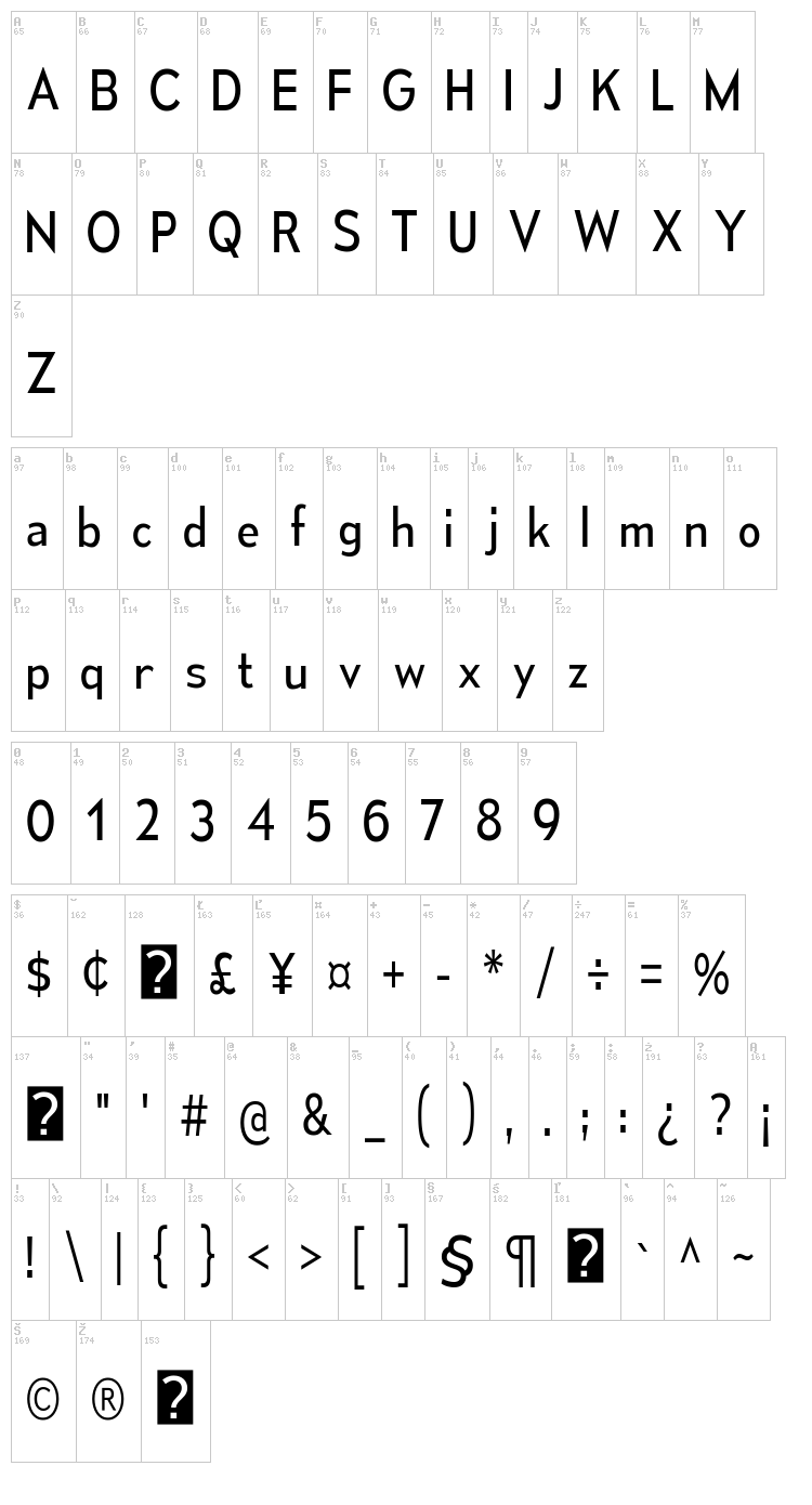 Mesmerize font map