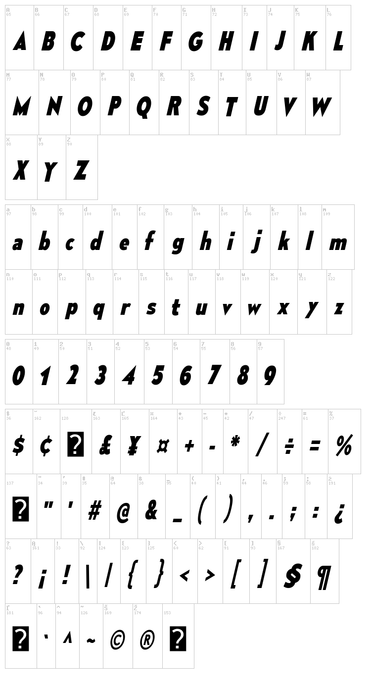 Mesmerize font map