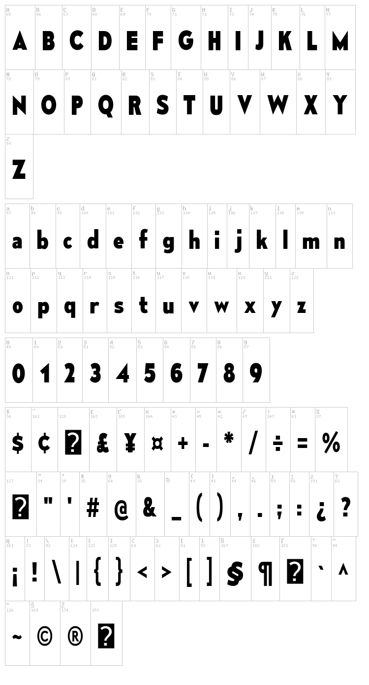 Mesmerize font map