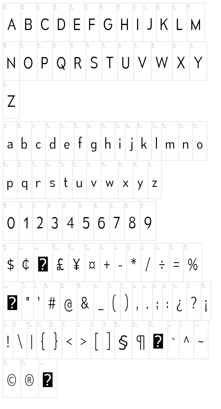 Mesmerize font map