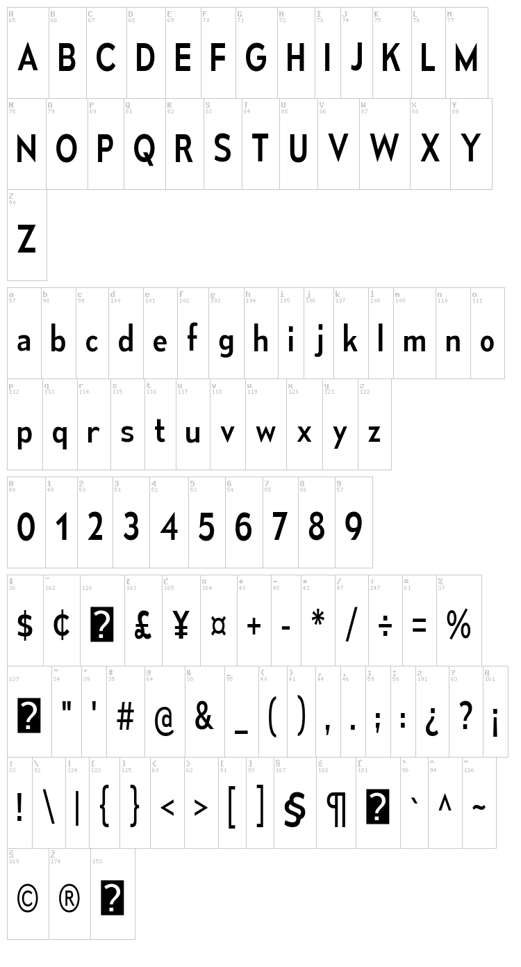 Mesmerize font map