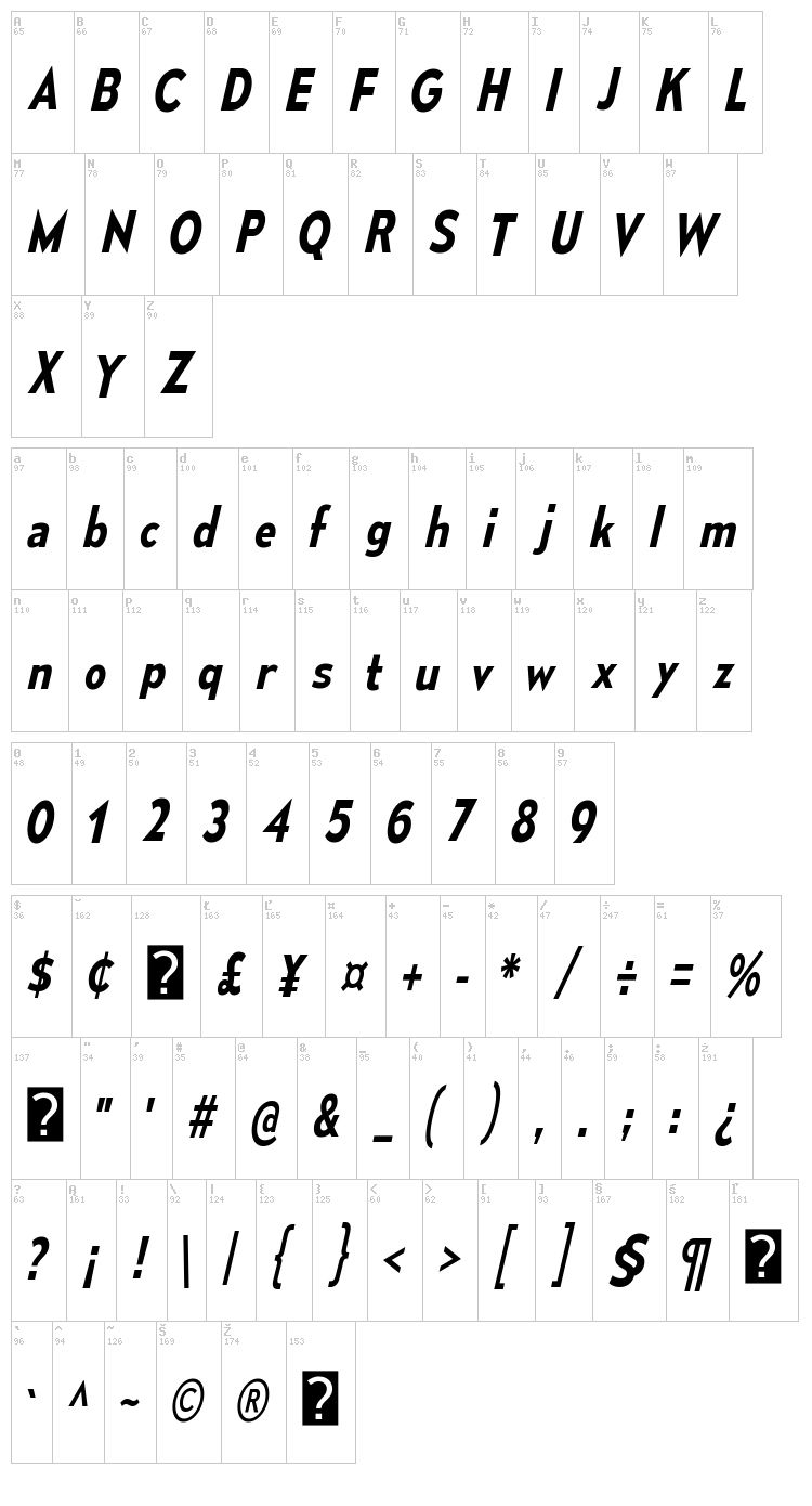 Mesmerize font map