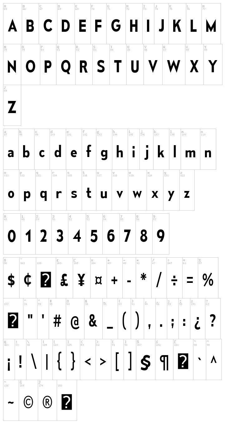 Mesmerize font map