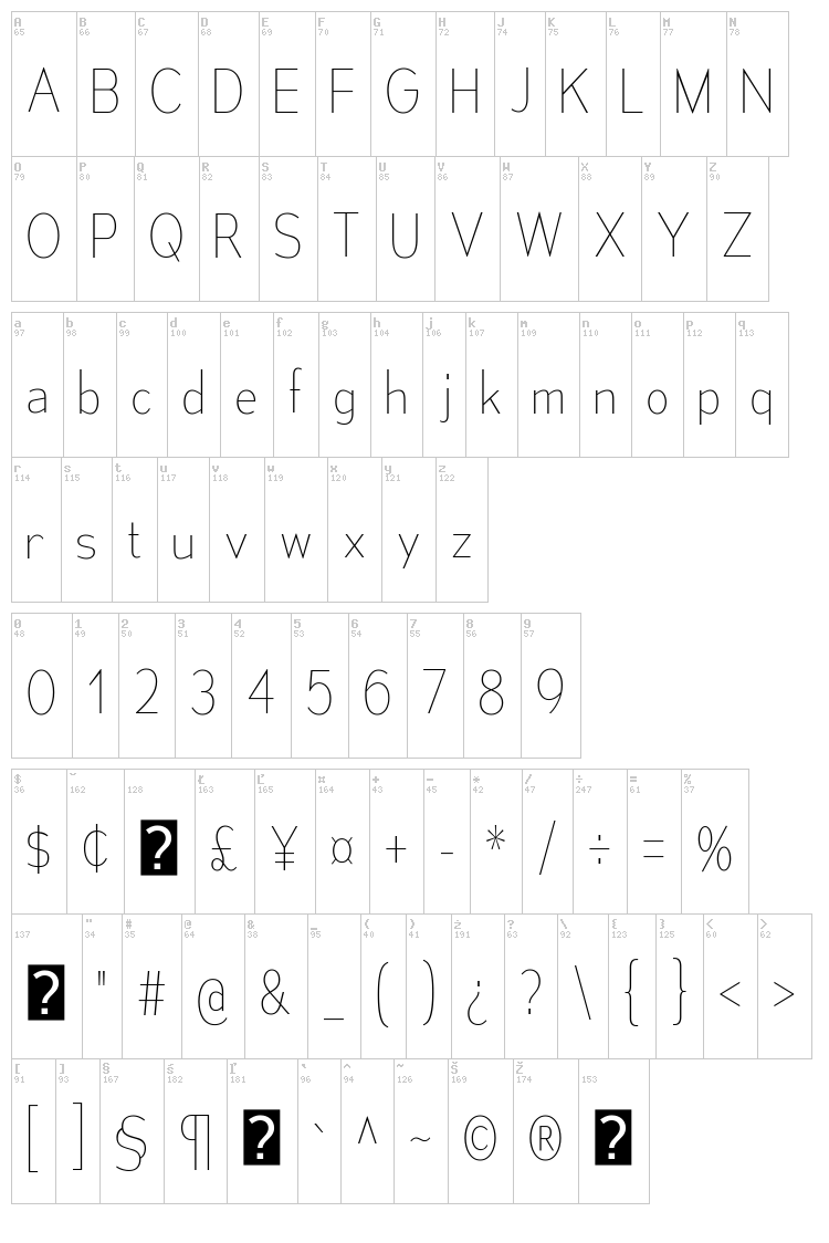 Mesmerize font map