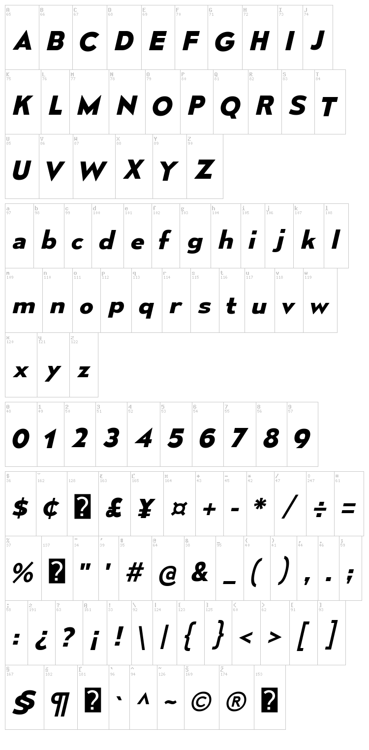 Mesmerize font map