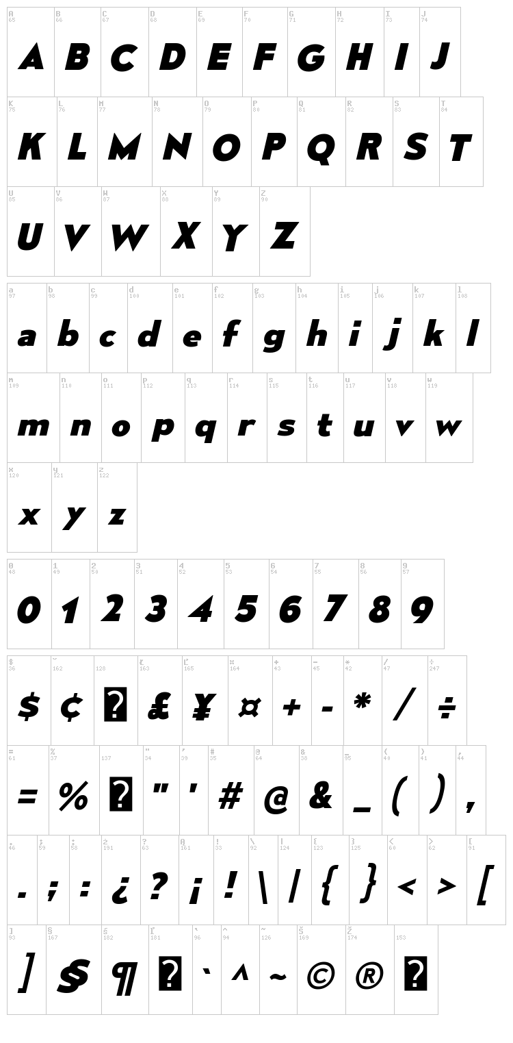 Mesmerize font map