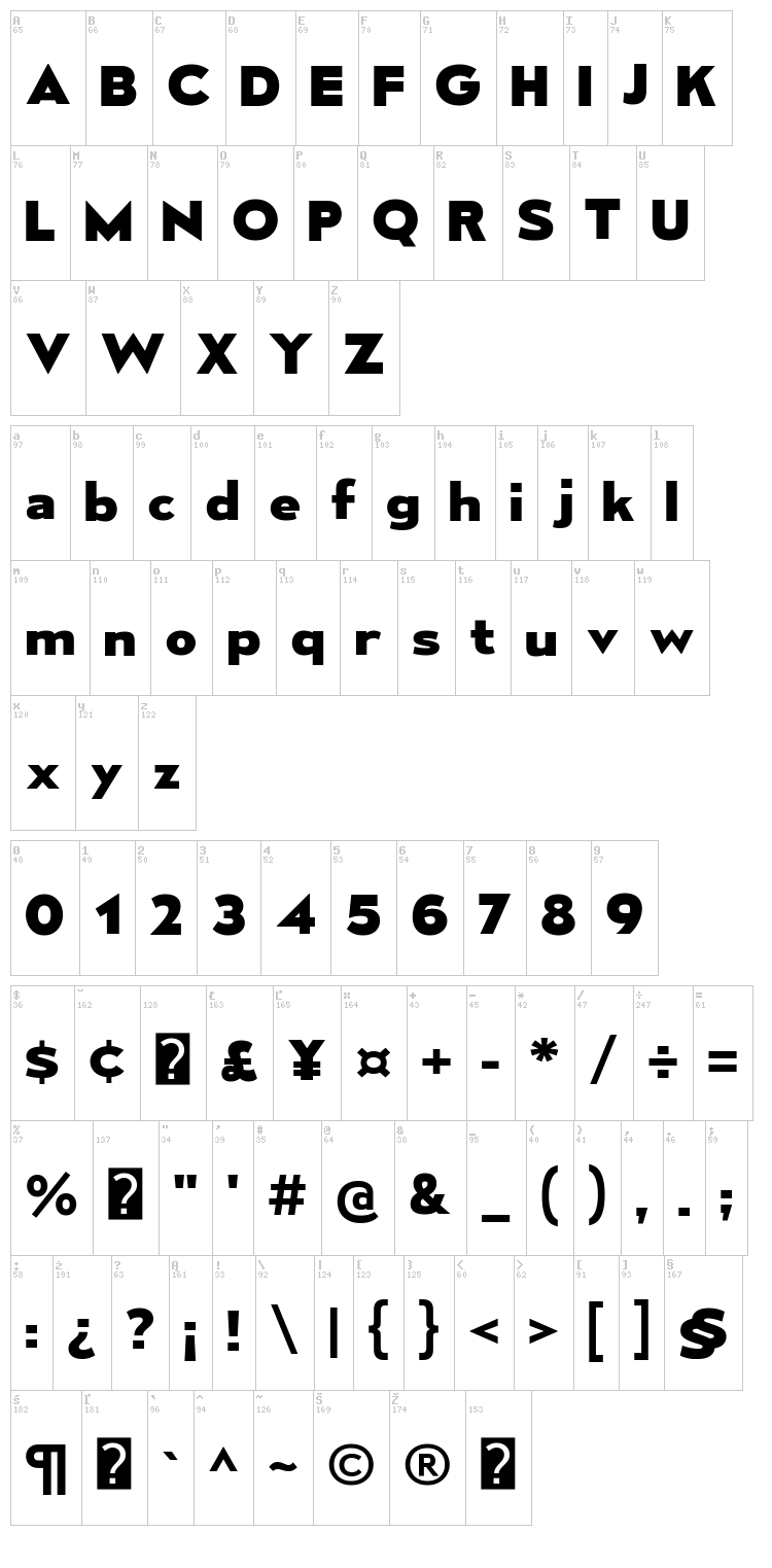 Mesmerize font map