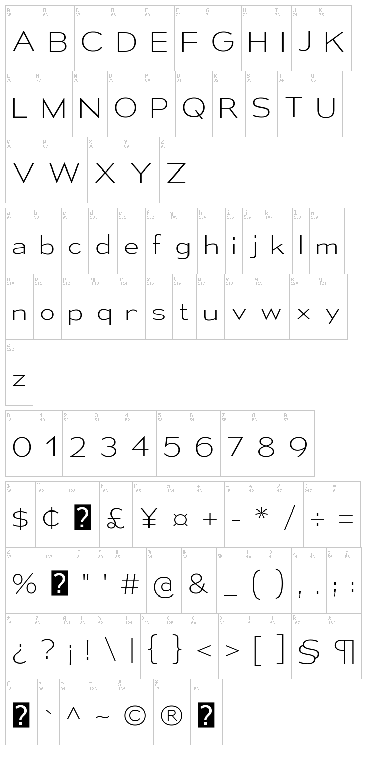 Mesmerize font map