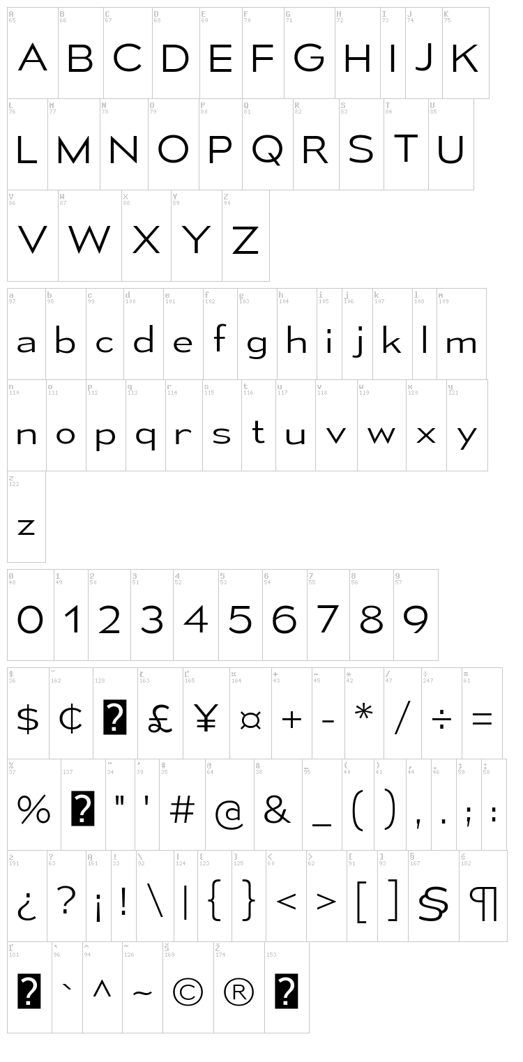 Mesmerize font map