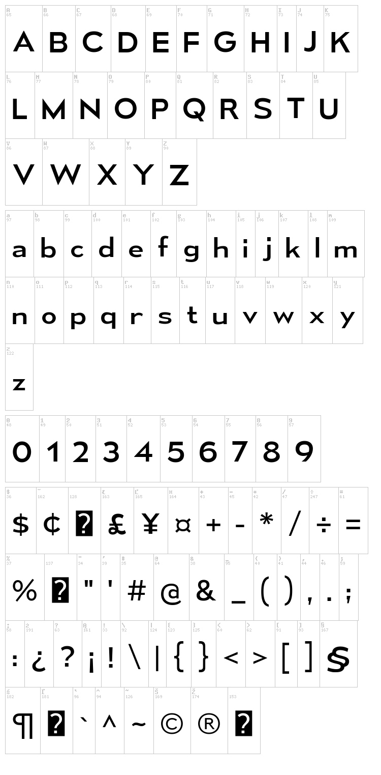 Mesmerize font map