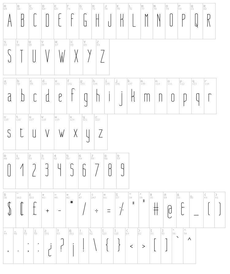 Nue font map