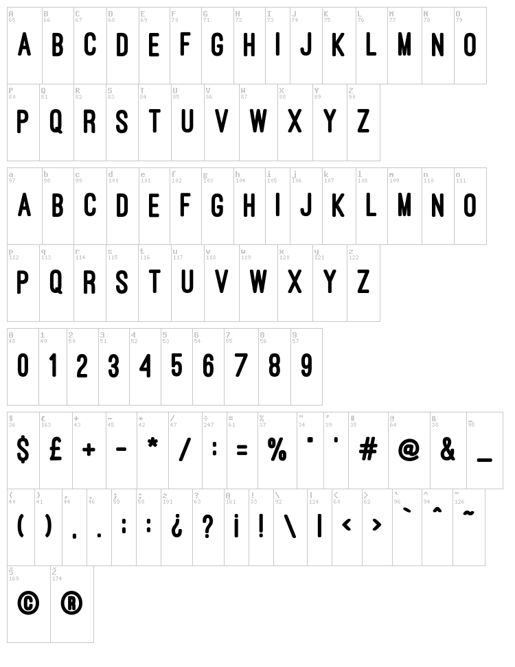 Ostrich Sans Heavy font map